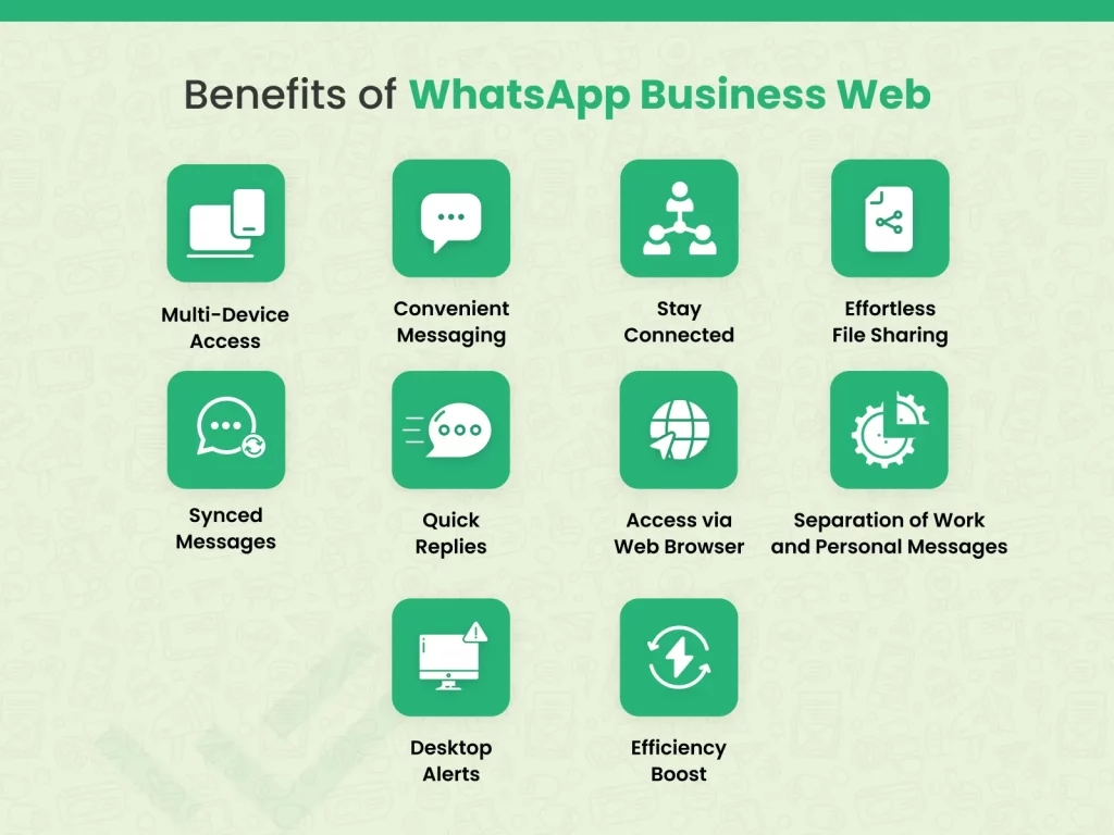 Whatsapp Web