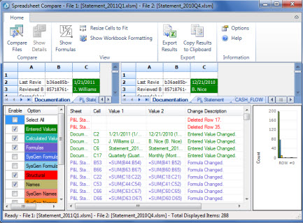 Click The &Quot;Compare&Quot; Or &Quot;Analyze&Quot; Button To Start The Comparison Process.