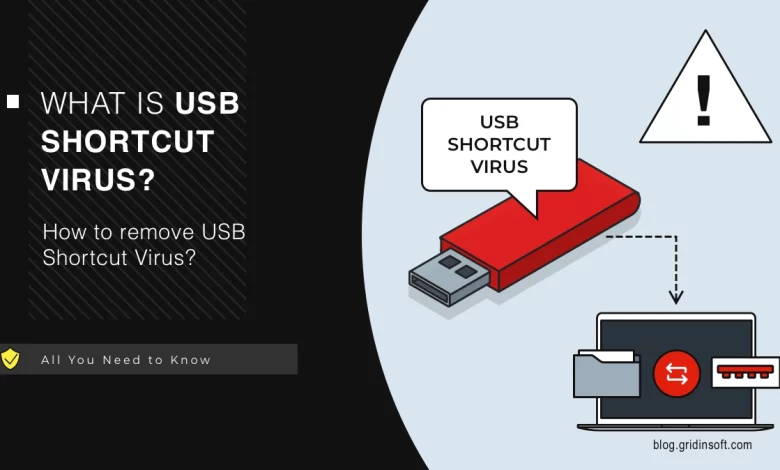 The Ultimate Guide: Permanently Remove Shortcut Virus From Pen Drive
