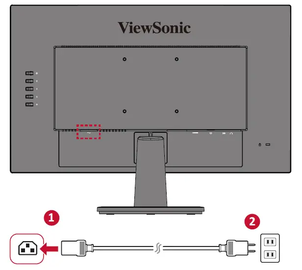 Disconnect All Cables