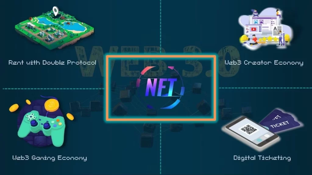Role Of Nfts In Web3 Gaming
