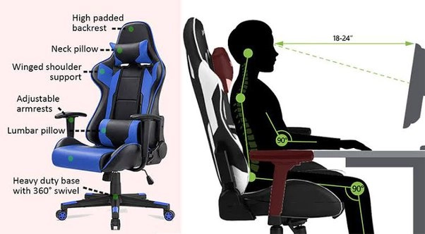 Respawn Red And Black Gaming Chair 2024
