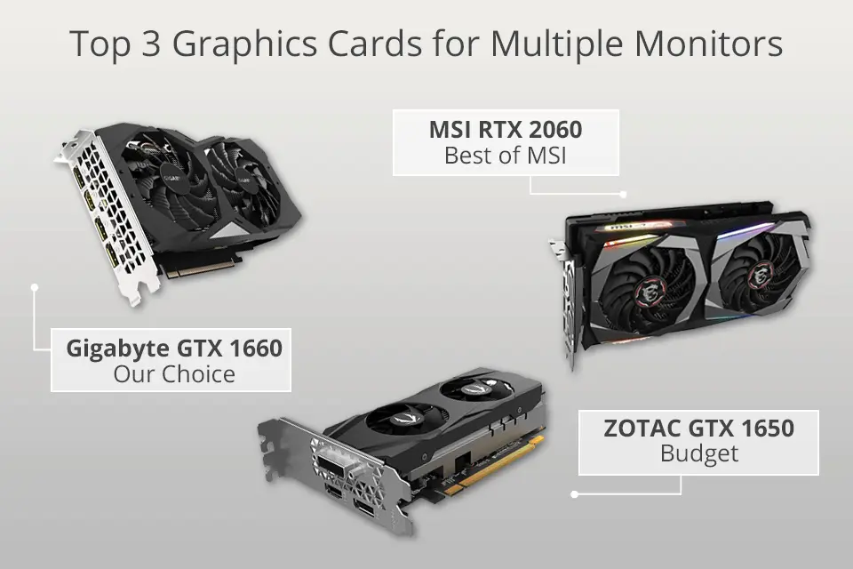 Check If Your Graphics Card Supports Multiple Monitors