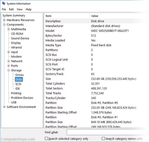 Quick Solutions For 'No Boot Disk Has Been Detected' Or 'Disk Has Failed' Errors