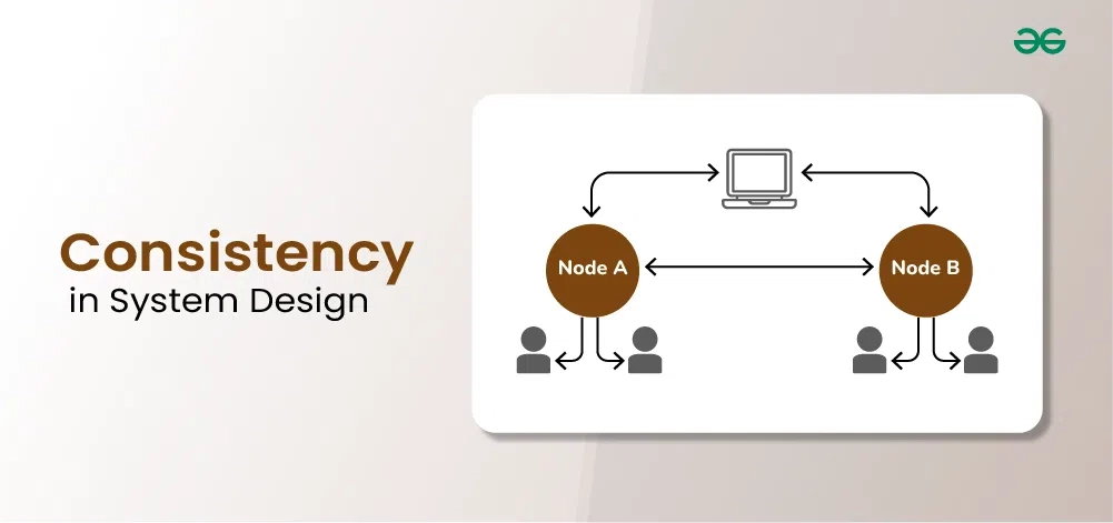 10 Best Principles Of Ux Design For Creating Exceptional User Experiences