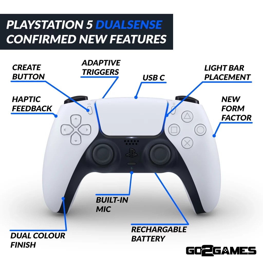 Ps5 Controller