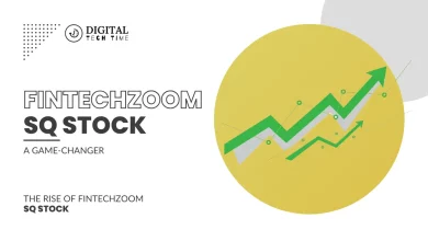 Fintechzoom Sq Stock