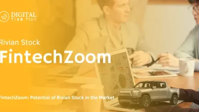 Fintechzoom'S Perspective On Rivian Stock: Growth Potential Unveiled