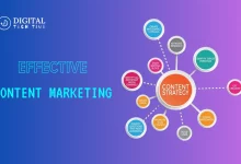Effective Content Marketing: Strategies For Success