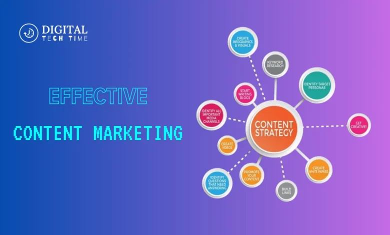 Effective Content Marketing: Strategies For Success