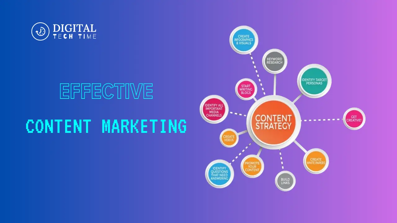 Effective Content Marketing: Strategies For Success