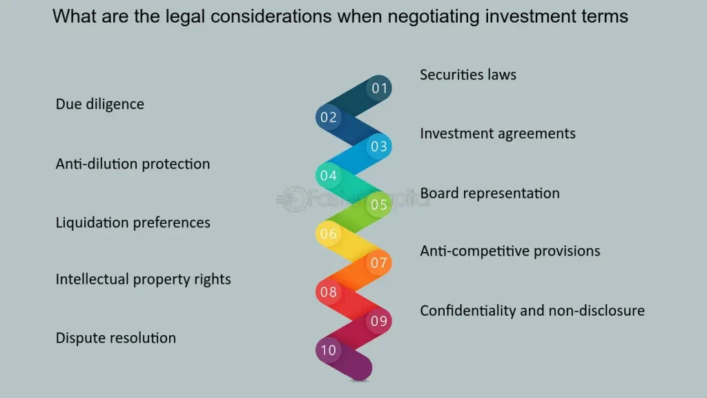 Legal Considerations When Negotiating Equity