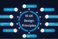 10 Best Principles Of Ux Design For Creating Exceptional User Experiences