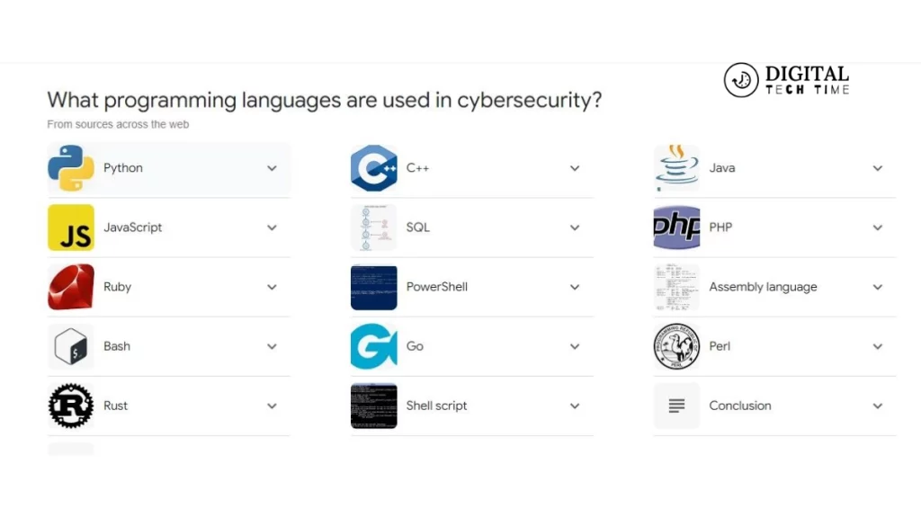 Coding In Cybersecurity Careers