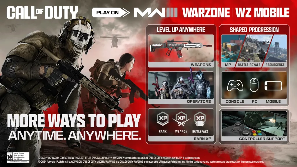 Unlocking The Mobile Gaming Experience: Can I Play Call Of Duty Warzone On My Smartphone?