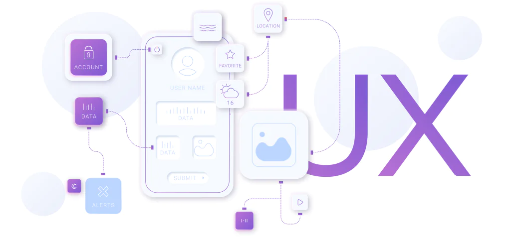 Simplicity Ux Design Principles