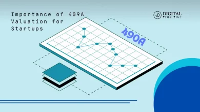 Importance Of 409A Valuation For Startups