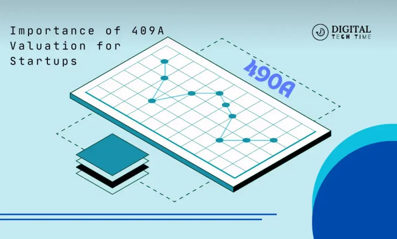 Importance Of 409A Valuation For Startups