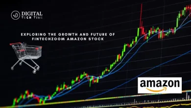 Fintechzoom Amazon Stock