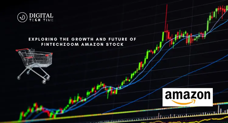 Fintechzoom Amazon Stock