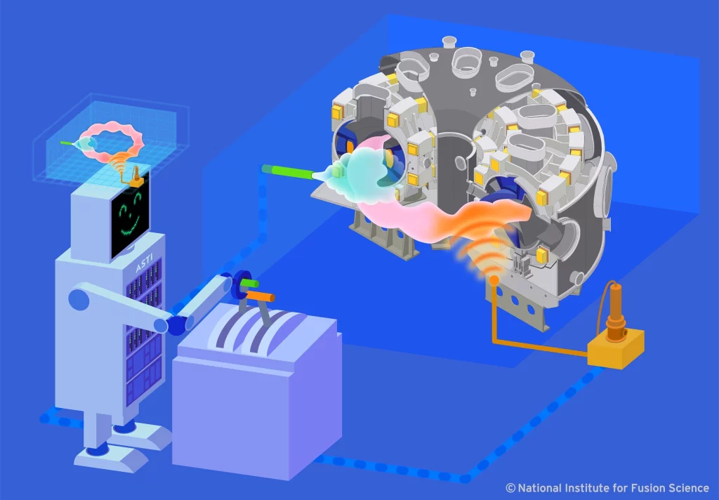 Plasma Wave Technology