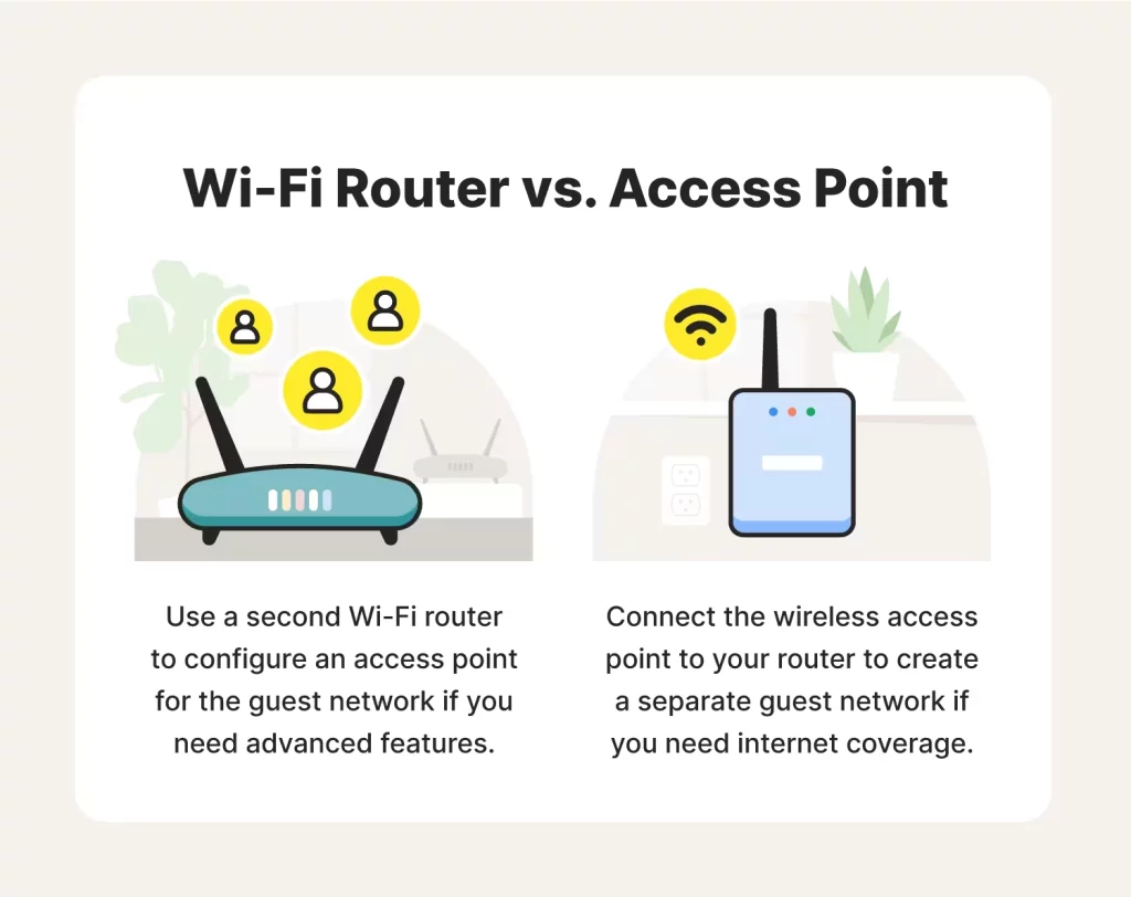 Starlink Guest Network