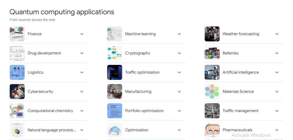 Quantum Computing Applications