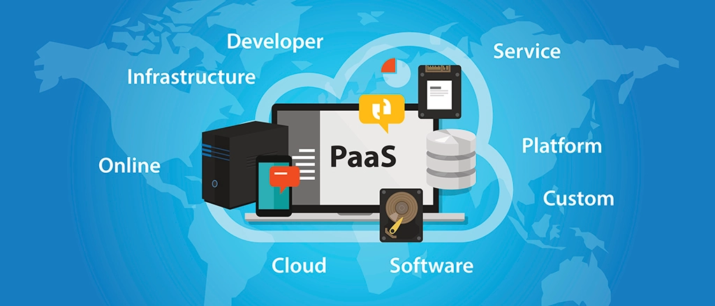 Components Of Cloud Computing