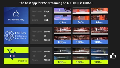 Best Streaming Apps Ps5