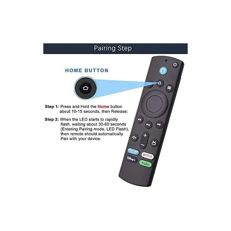How To Fix Fire Tv Remote Not Working Issues Press And Hold The Home Button On Your Fire Tv Remote