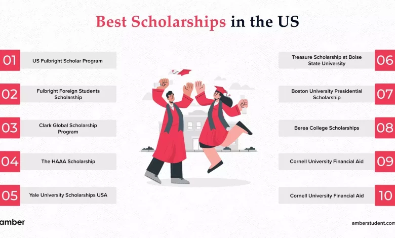 Best Scholarships In The Usa For Undergraduates