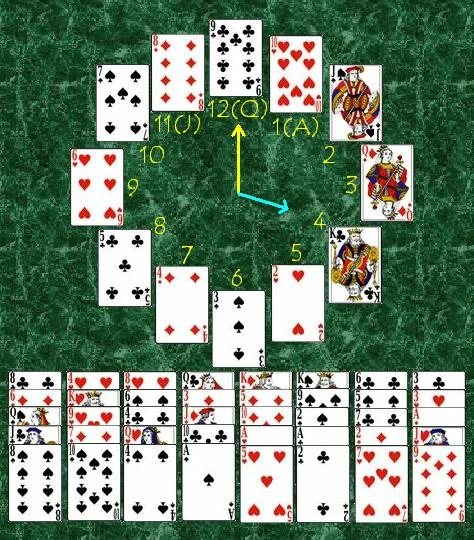 Top 10 Solitaire Games For Android: Master Your Solitaire Skills 10 Solitaire Games