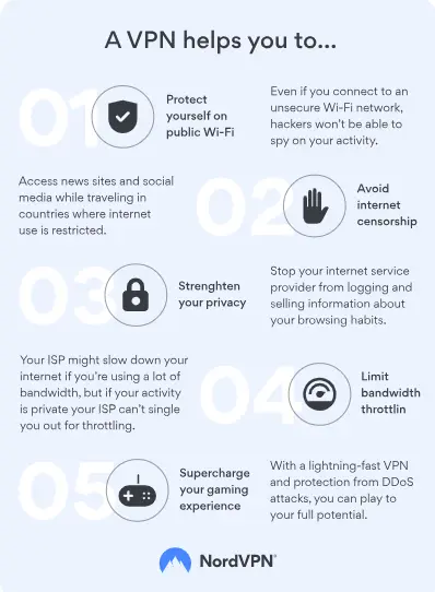 Tips For Using Nordvpn