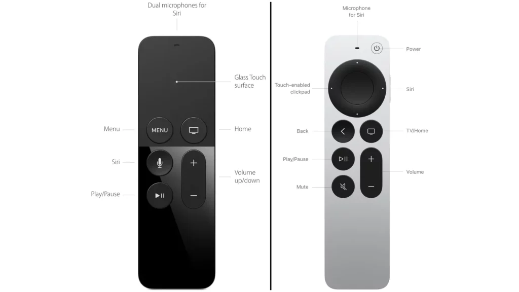 Press And Hold The Touchpad On The Siri Remote