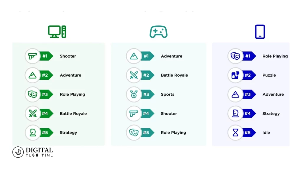Discover The 14 Best Tycoon Games For Android