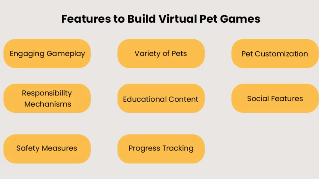 Virtual Pet Apps And Games