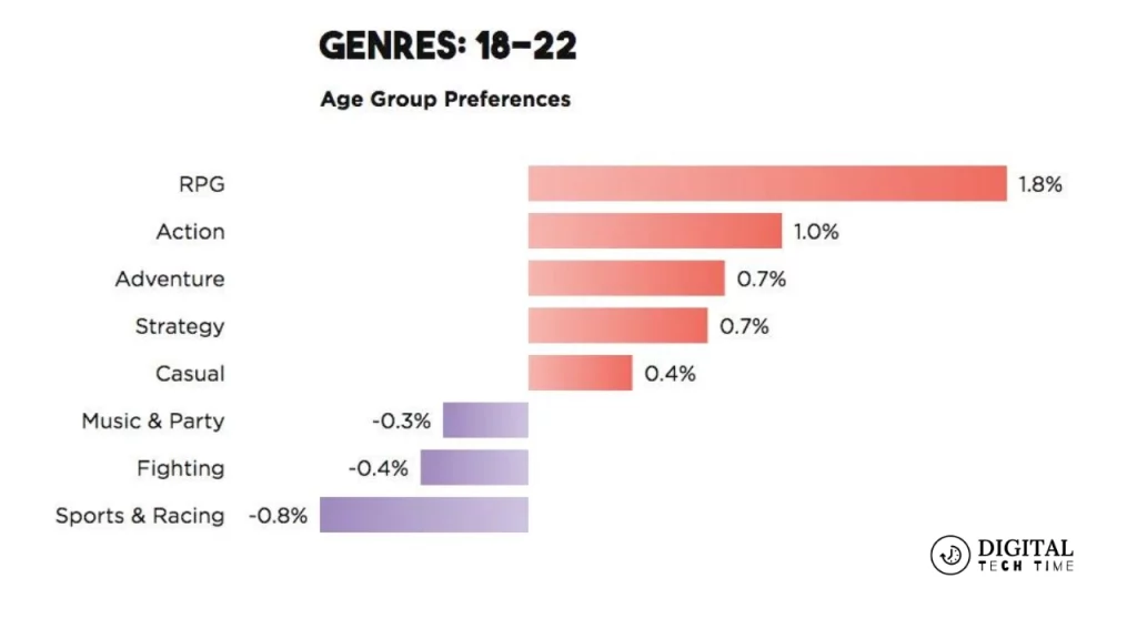 16 Best Netflix Games To Play With Your Subscription Best Netflix Games