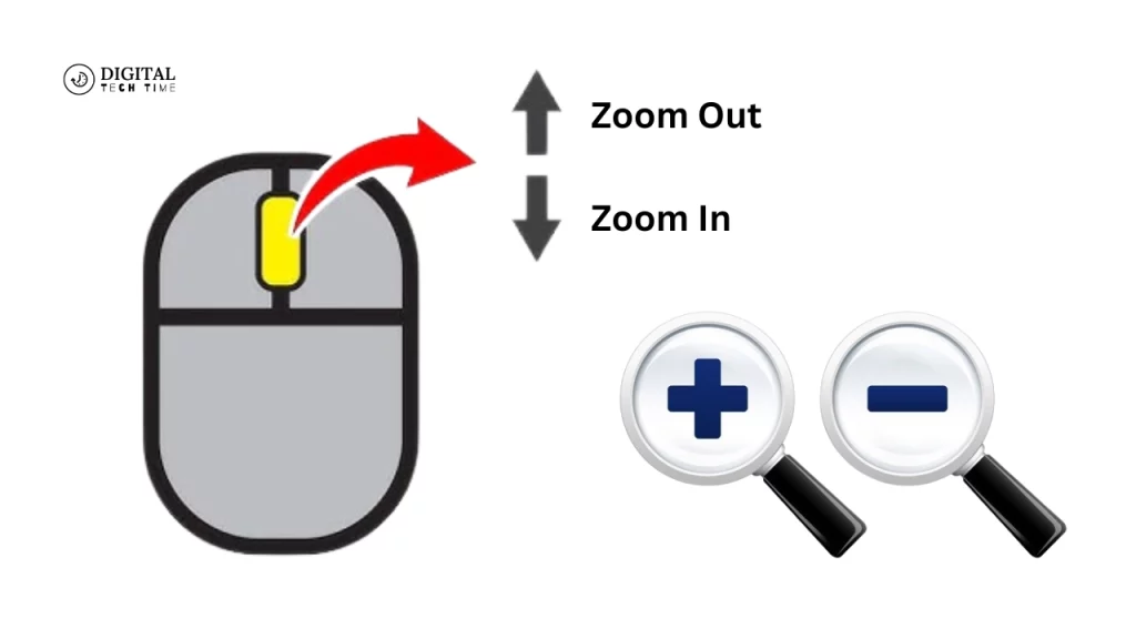 Zooming Out Using The Mouse Scroll Wheel