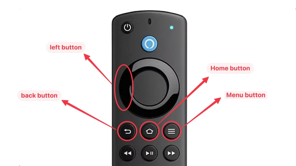 How To Fix Fire Tv Remote Not Working Issues Resetting The Fire Tv Remote
