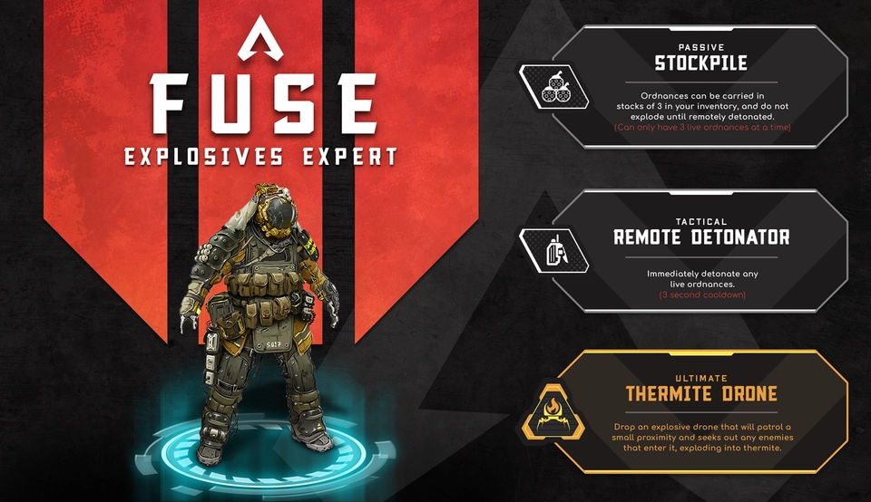 Apex Legends Mobile