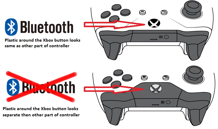 How To Connect Ps5 Controller To Iphone