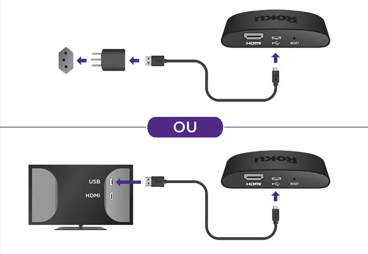 Plug Your Roku Device Into Your Tv'S Hdmi Port And Connect It To A Power Source