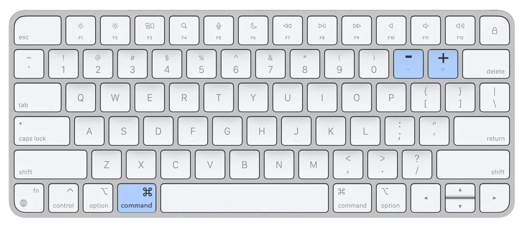 Zoom Out On Mac Using Keyboard Shortcuts