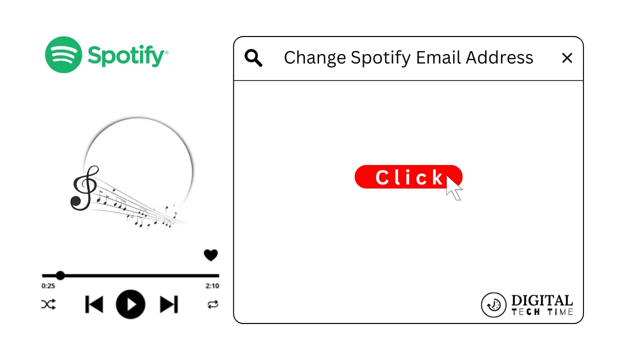 Change Spotify Email Address