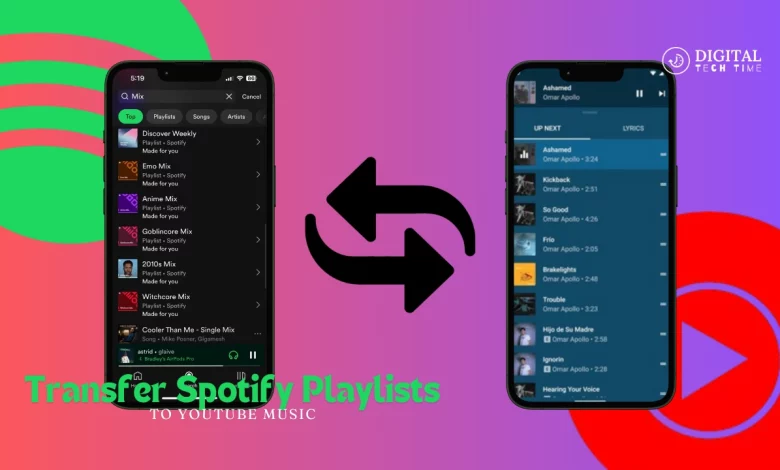 Transfer Spotify Playlists To Youtube Music