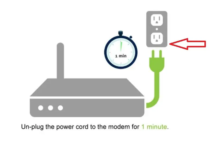 Restart Your Router Or Modem