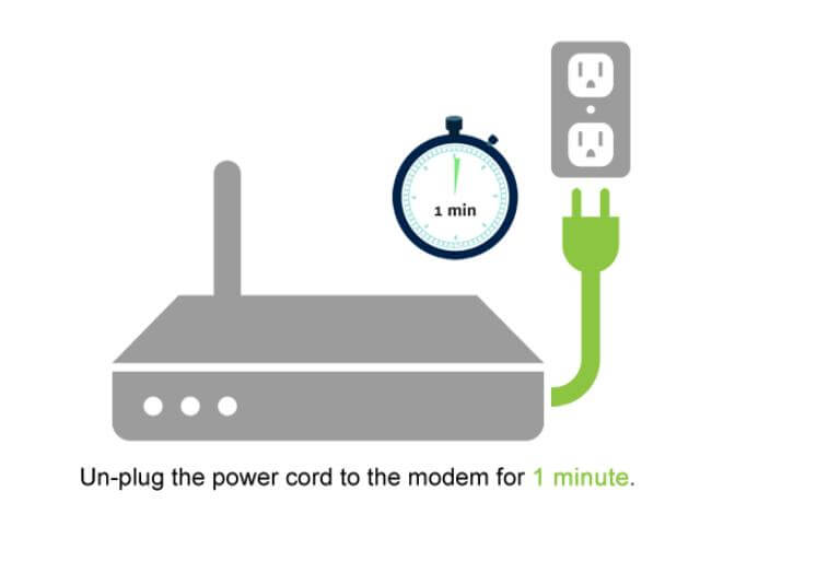 Restart Your Networking Equipment