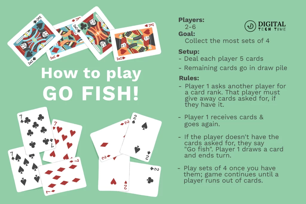 The Go Fish Rule