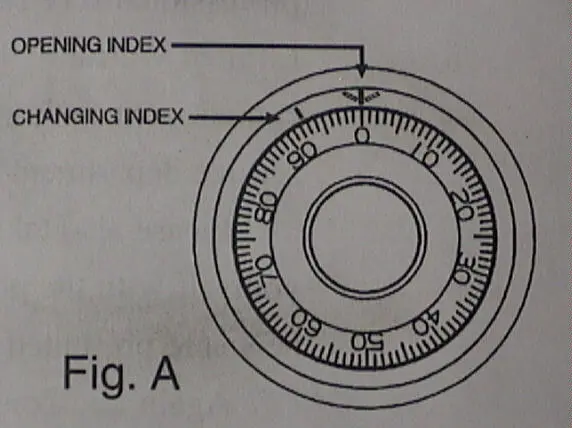 Rotating The Dial To The Second Number