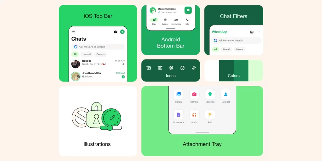 New Whatsapp Features